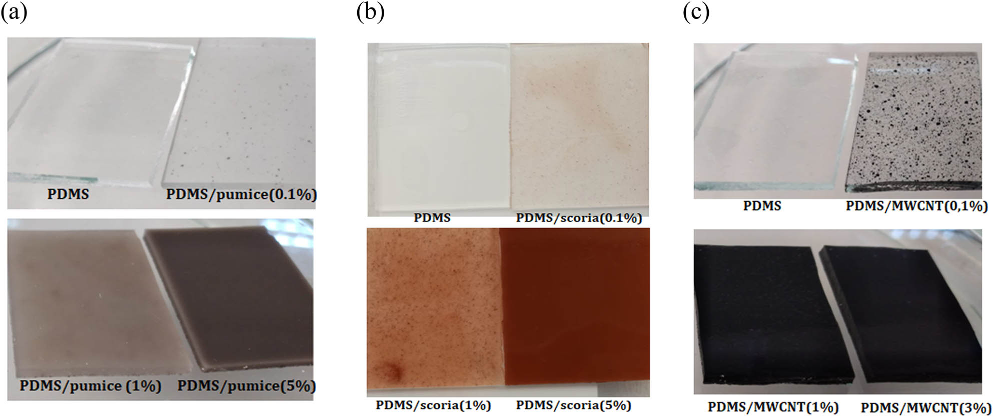 Figure 3
PDMS/pumice (a), PDMS/scoria (b), and PDMS/MWCNT (c) composite elastomers at different particle ratios.