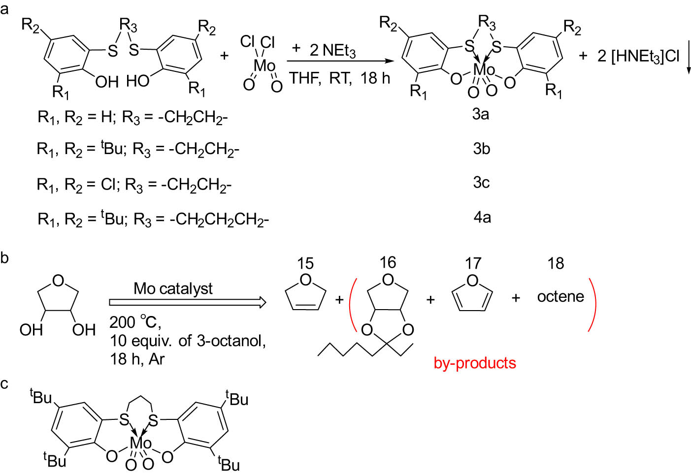Figure 5 
                  (a) Synthesis of MoVI complexes 3a–c and 4a containing (OSSO)-type ligands; (b) DODH reaction of 1,4-anhydroerythritol into 2,5-DHF; and (c) the molecular structure of catalyst 4a. Adapted with permission from ref. [92].
               