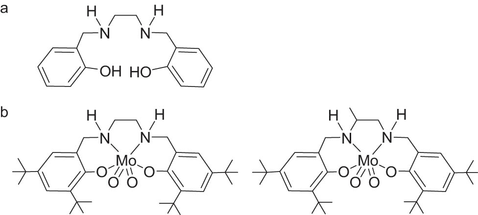 Figure 6 
                  (a) Typical structure of salan ligand and (b) the structures of tBu,tBuL1 MoO2 (left) and tBu,tBuL2 MoO2 (right). Adapted with permission from ref. [94].
               