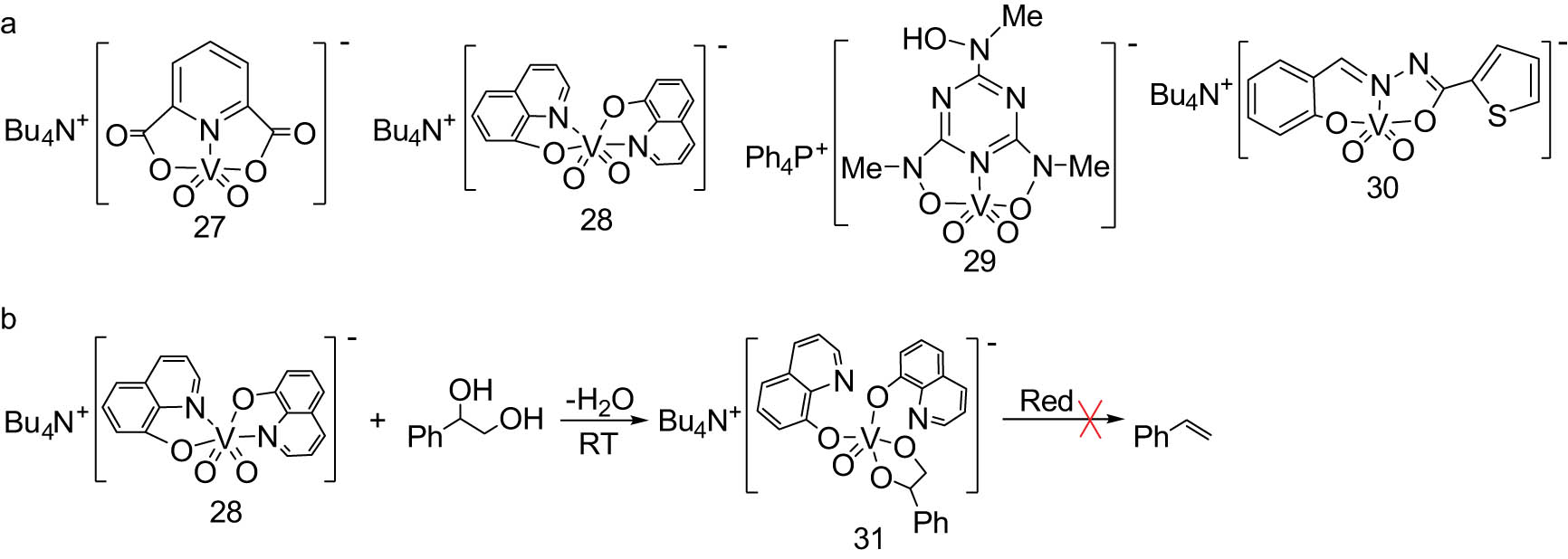 Figure 15 
                  (a) The molecular structure of oxovanadium complexes 27–30 and (b) complex 28-catalyzed DODH of styrene glycol at room temperature. Adapted with permission from ref. [61].
               