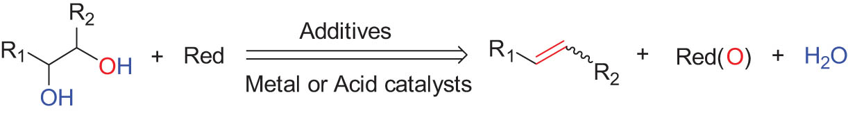 Scheme 1 
               General DODH reaction of various vicinal diols into olefins. R1, R2 = H, alkyl or aryl, red = reductant, red(O) = oxidized reductant.
            