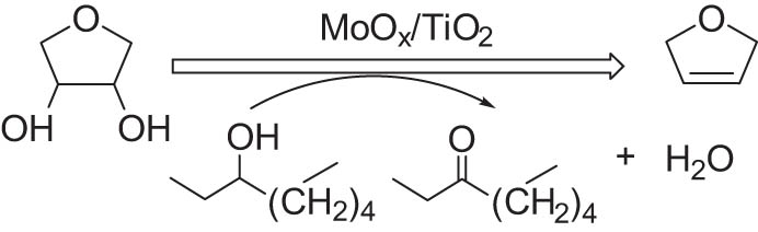 Scheme 5 
                  The DODH of 1,4-anhydroerythritol to 2,5-DHF over heterogeneous MoOx/TiO2 catalysts. Adapted with permission from ref. [59].
               