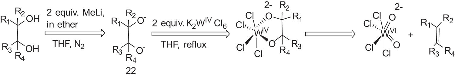 Scheme 10 
                  The DODH of vicinal diol into olefin via an intermediate of vicinal dialkoxide promoted by methyllithium and K2WCl6 in sequence. Reprinted with permission from ref. [76].
               