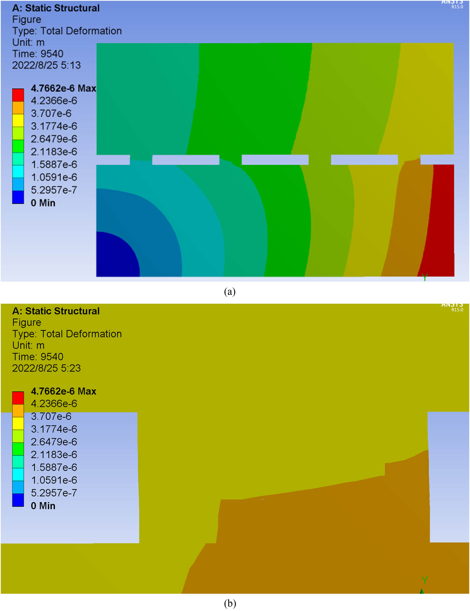 Figure 3 
                  Solder joint displacement diagram of the flip chip: (a) interconnect chip and (b) dangerous solder joints.
               