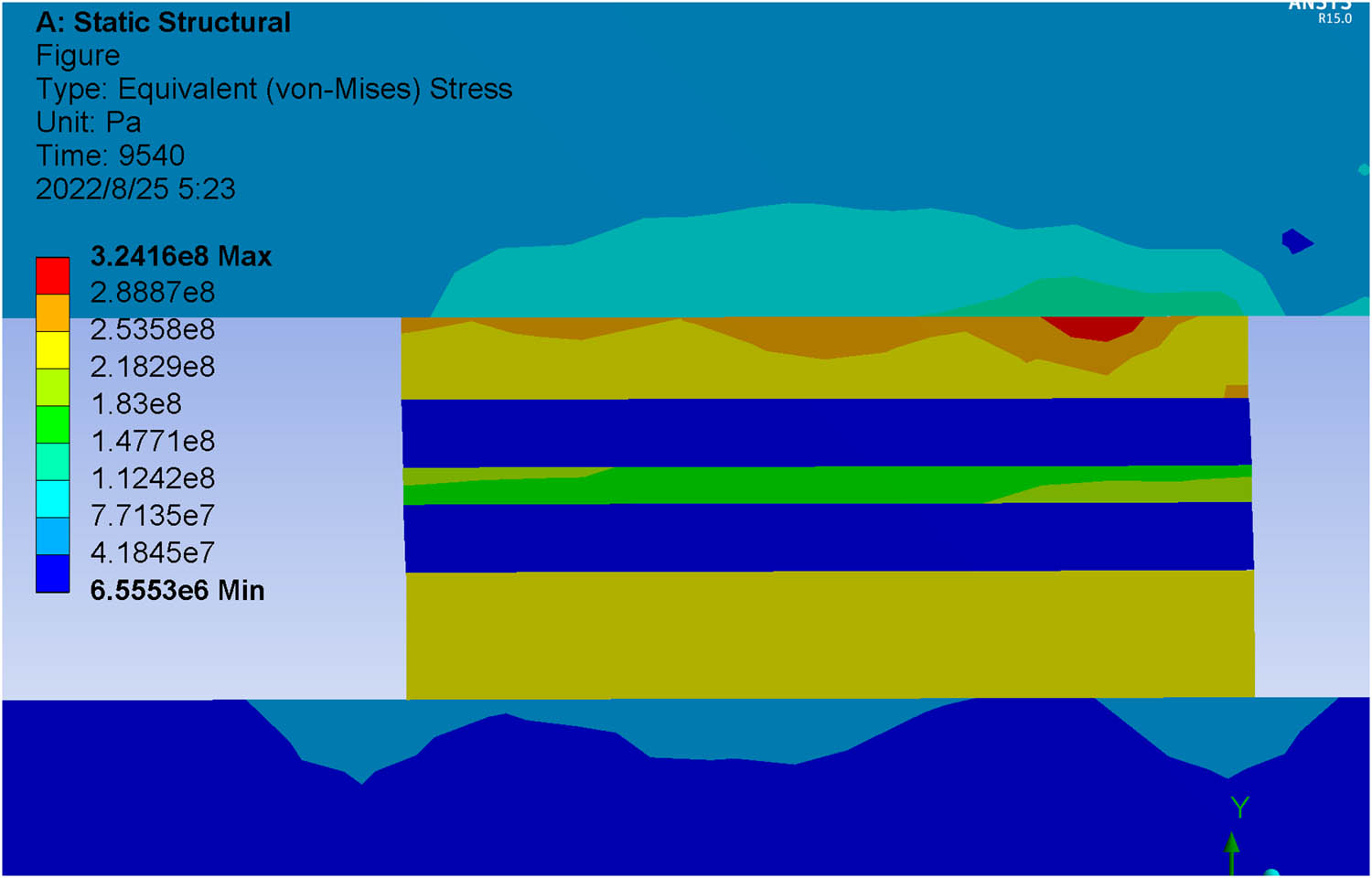 Figure 4 
                  Equal stress diagram of the dangerous solder joint.
               