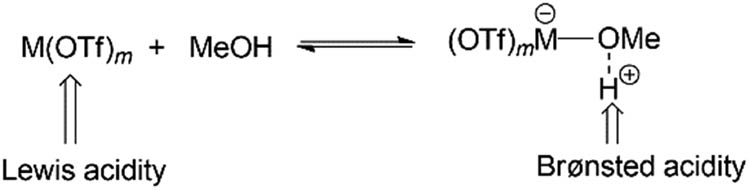 Scheme 10 
                  Lewis-assisted Bronsted acidity.
               