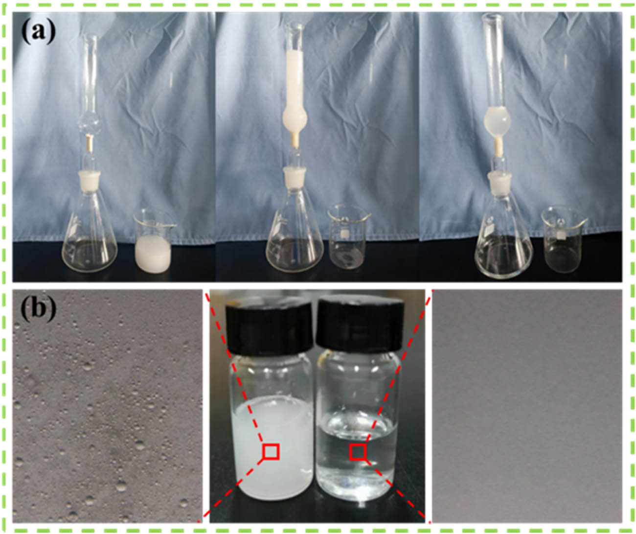 Figure 7 
                  (a) Process of water-in-oil emulsion separation. (b) Light micrographs of emulsion before and after filtration.
               