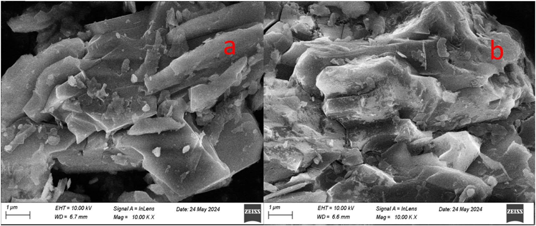 Figure 8
Characterization of gold ore before and after leaching (a) before leaching, (b) after leaching.
