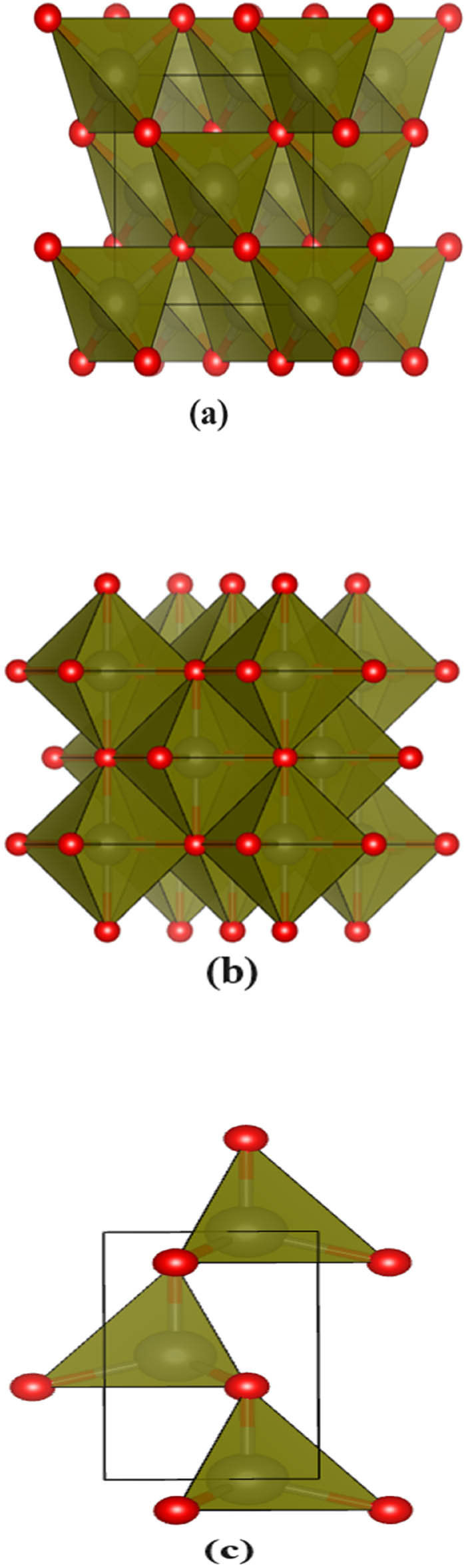 Figure 1 
               Three different crystal structures of ZnO. (a) zincblende, (b) rock salt, and (c) wurtzite.
            