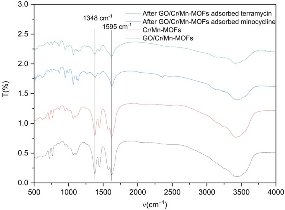 Teaser image from the article