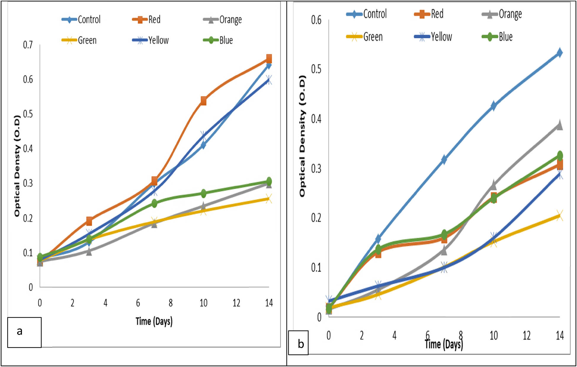Teaser image from the article