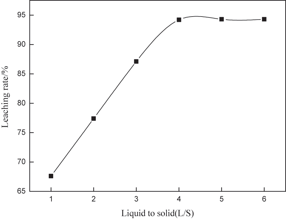 Teaser image from the article