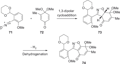Scheme 20 