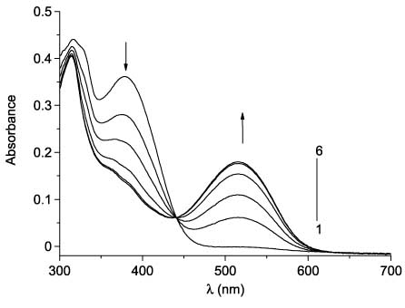 Figure 15 UV/VIS absorption spectra of 53 (4×10-5 m, toluene, 25°C) before (line 1) and after irradiation with UV light (365 nm) for 2 s (2), 4 s (3), 8 s (4), 16 s (5), and 32 s (6).