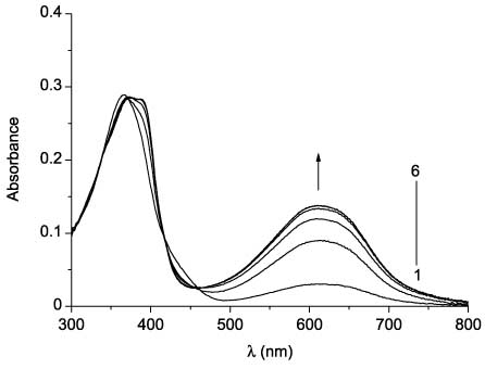 Figure 5 Absorption spectra of 30 in toluene before (line 1) and after UV irradiation (365 nm) for 1s (2), 2 s (3), 4 s (4), 8 s (5), and 16 s (6).
