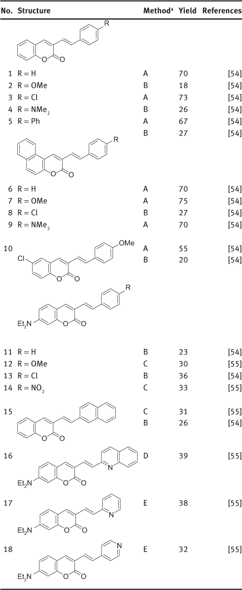 Table 1 Reported 1-(3-coumarinyl)-2-arylethenes.