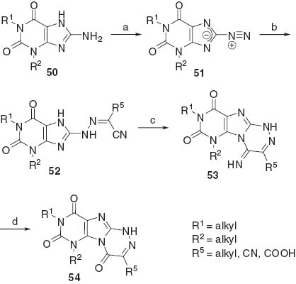 Scheme 15 Reagents: (a) NaNO2, HCl, (b) CH2(R5)CN, pyridine, (c) EtOH, T, (d) HCl.