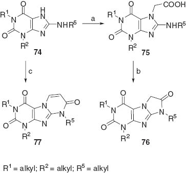 Scheme 22 Reagents: (a) CH2(Br)COOH, DMF, (b) (CH3CO)2O, (c) BrCH2CH(Br)COOEt.