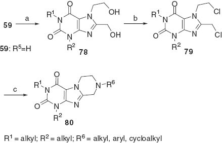 Scheme 23 Reagents: (a) ClCH2CH2OH, (b) SOCl2, (c) H2NR6, T.