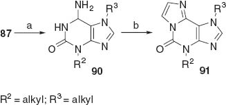 Scheme 28 Reagents: (a) NH3 aq., (b) ClCH2CHO.