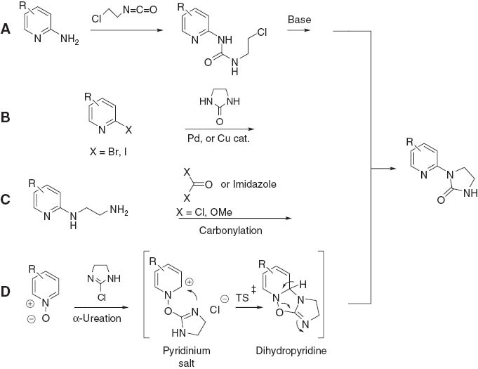 Figure 1 Possible routes to 1-aryl(heteroaryl)imidazolidin-2-ones.