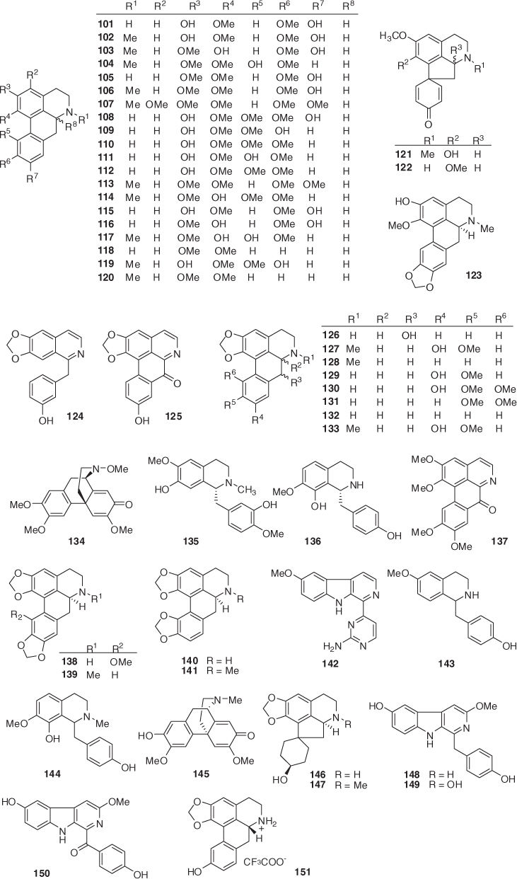 Figure 3 Alkaloid structures.