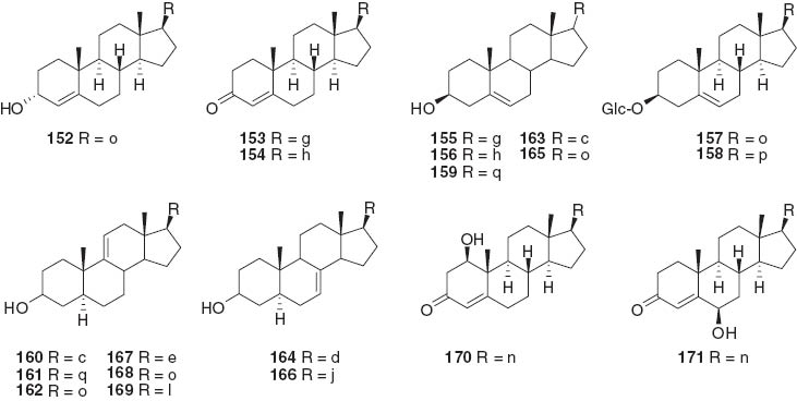 Figure 4 Steroids (see Figure 2 for definition of the R groups).