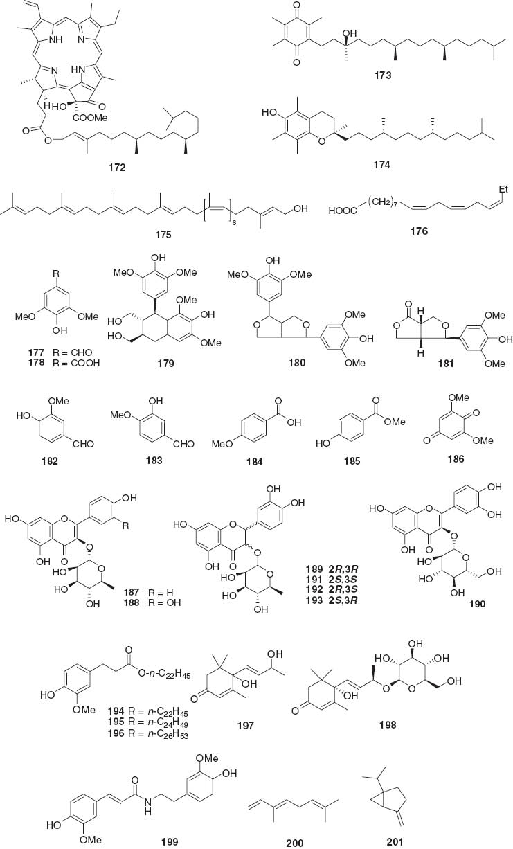 Figure 5 Structures of other compounds.