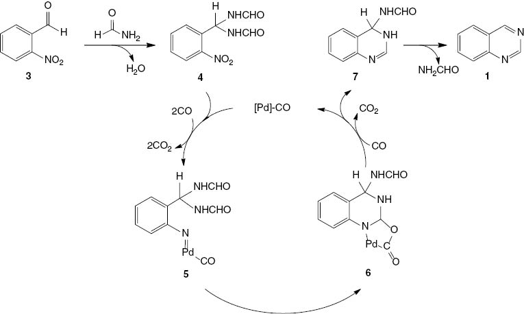 Scheme 5 Proposed mechanism for palladium-catalyzed synthesis of quinazoline (1).