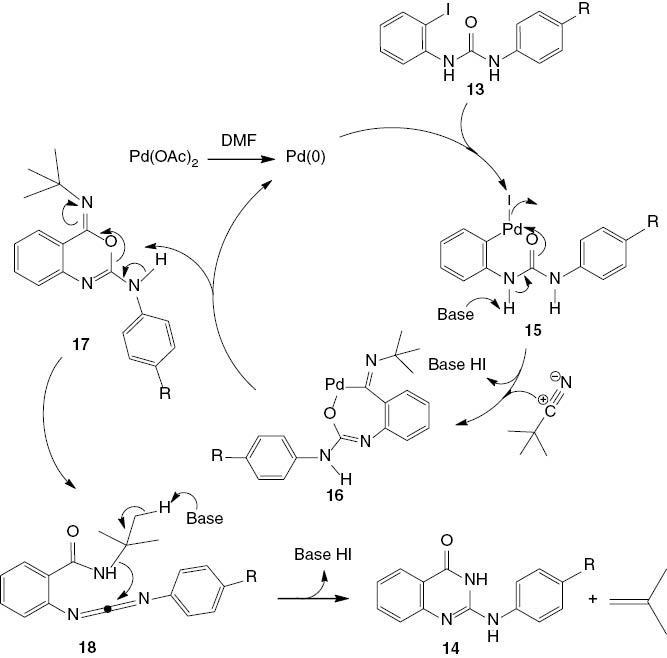 Scheme 9 Plausible reaction pathway for the synthesis of 2-substituted-4(3H)-quinazolinones 14.
