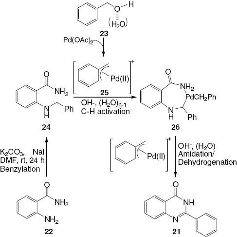 Scheme 12 Suggested mechanism for the palladium-catalyzed synthesis of quinazolines 21 from substrates 22 and 23.