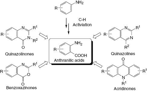 Scheme 25 Anthranilic acid as precursor to heterocyclic frameworks.