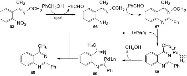Scheme 28 A suggested mechanism for 2,4-disubstituted quinazoline 65.