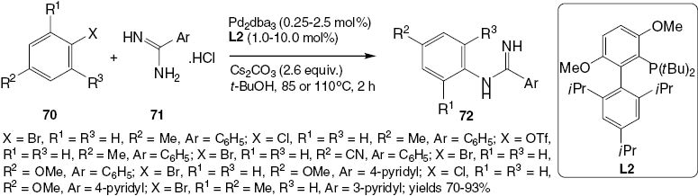 Scheme 29 Synthesis of N-monoarylamidines 72.
