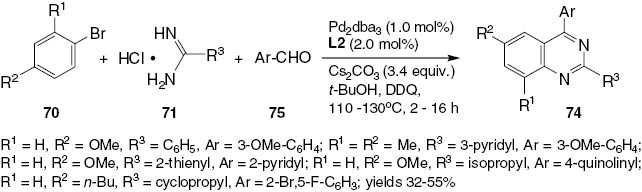 Scheme 31 One-pot synthesis of 2,4-disubstituted quinazolines 74.