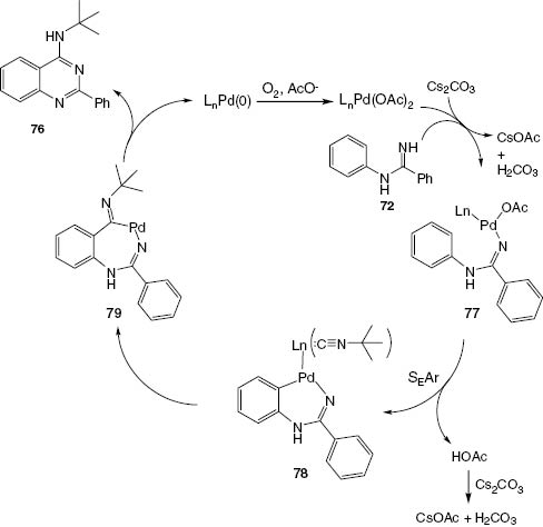 Scheme 33 A suggested mechanism for quinazoline 76.