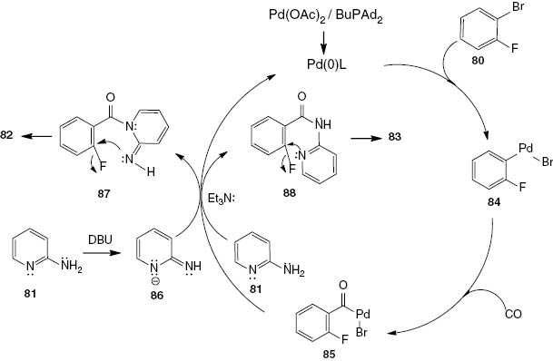 Scheme 35 A suggested mechanism for quinazolines 82 and 83.