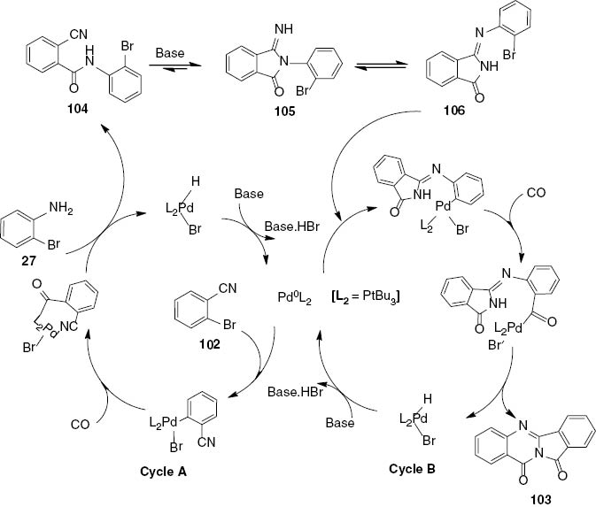 Scheme 41 Proposed mechanism for palladium-catalyzed synthesis of 103.