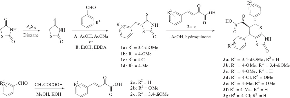 Scheme 2 Synthesis of 2-oxo-5,7-diaryl-3,5,6,7-tetrahydro-2H-thiopyrano[2,3-d]thiazol-6-yl-oxo-acetic acids.