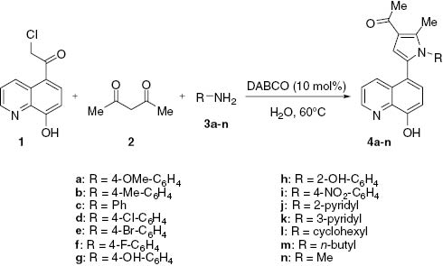 Scheme 1 Synthesis of 5-(N-substituted pyrrol-2-yl)-8-hydroxyquinolines 4a–n.