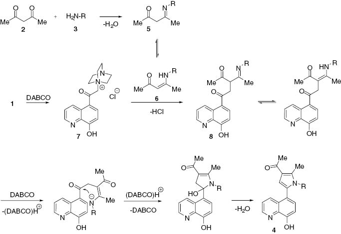 Scheme 2 Mechanistic pathway to compounds 4a–n.