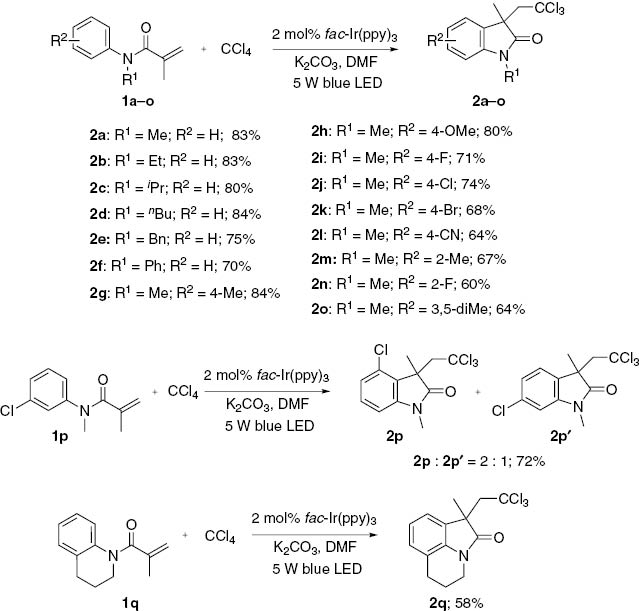 Scheme 1 Synthesis of trichloromethylated oxindoles.