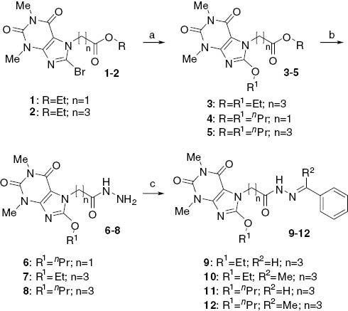 Scheme 1 Reagents and conditions: (a) RONa, ROH, reflux; (b) hydrazine hydrate, ethanol, reflux; (c) benzaldehyde or acetophenone, HCl, methanol, room temperature.
