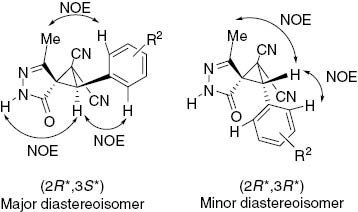 Figure 2 NOESY interactions for 3j–m.