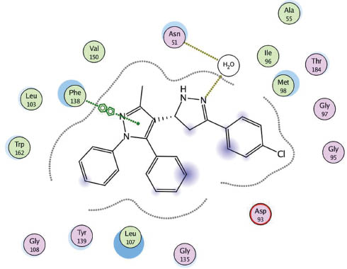 Figure 4 Docking of 7 in 1UYK binding side.