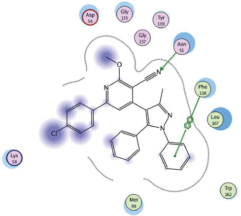 Figure 6 Docking of 20 in 1UYK binding side.