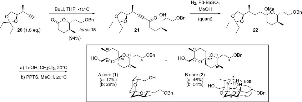 Scheme 4 Synthesis of spirofungins A core (1) and B core (2).