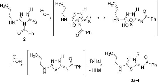 Scheme 3 Mechanistic proposal for the formation of the 1,3,4-thiadiazole ring.