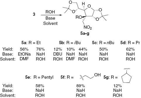 Scheme 3 Synthesis of Michael adducts 5a–g.