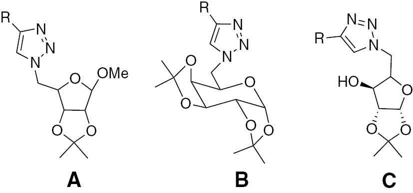 Figure 1 1,2,3-Triazoles A–C with antitubercular activity.